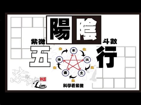 土五局陽女|【命格屬土】的人必讀！土屬性全面分析與你應該注意。